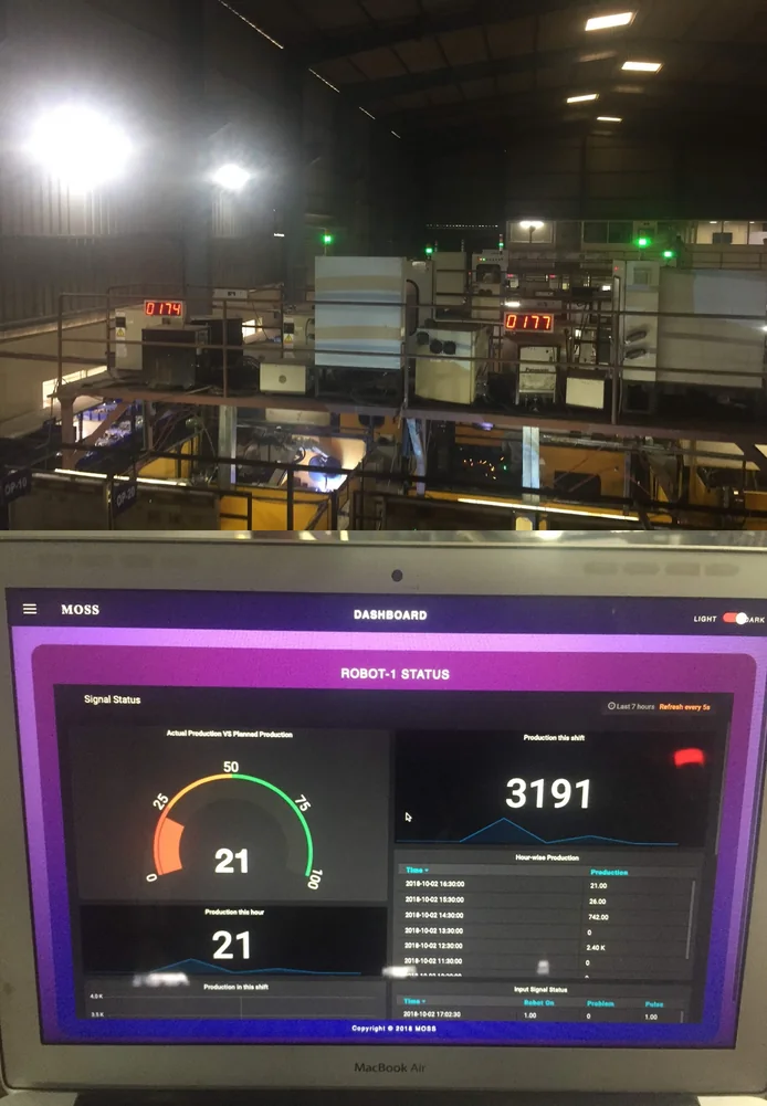 Production monitoring dashboard deployed at Yeshshree Press Comps